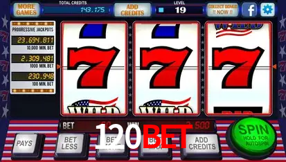Descubra a Essência do 120bet: Nossa História e Compromissos